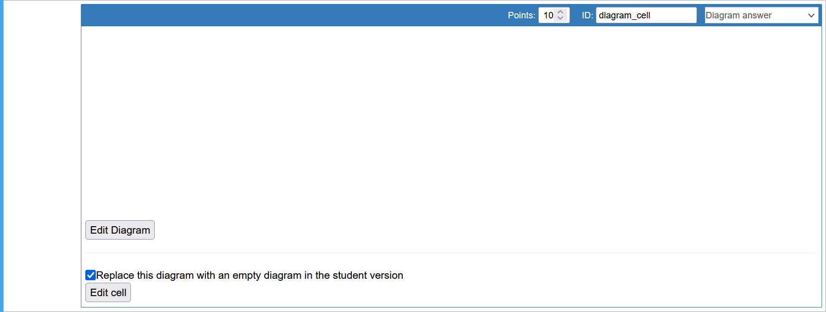 An empty diagram cell